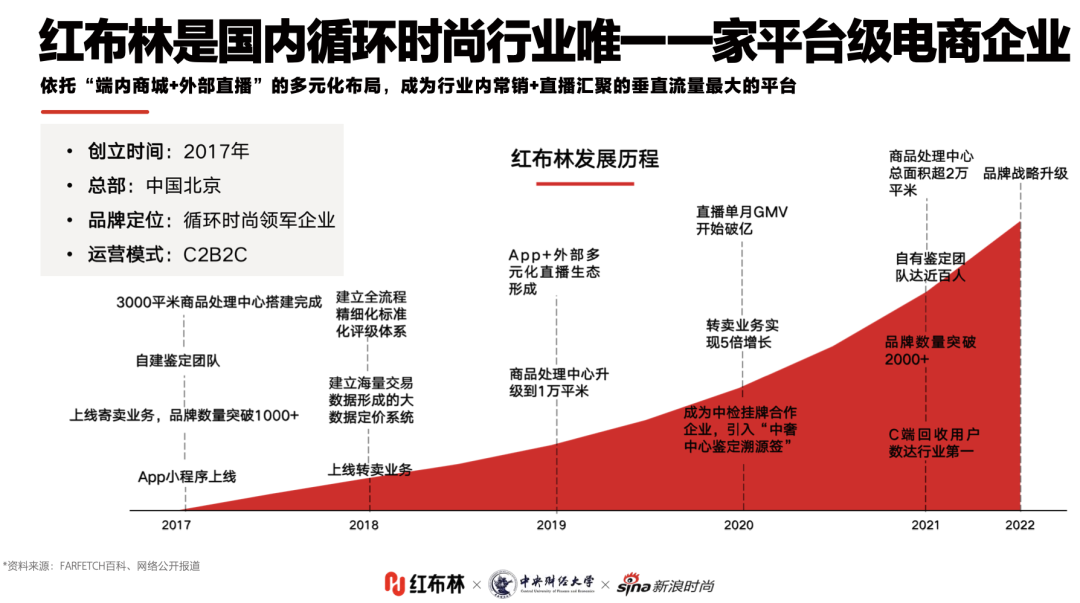 日韩欧美一区二区三区免费观看