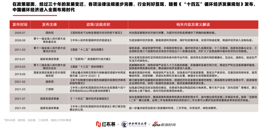 日韩欧美一区二区三区免费观看