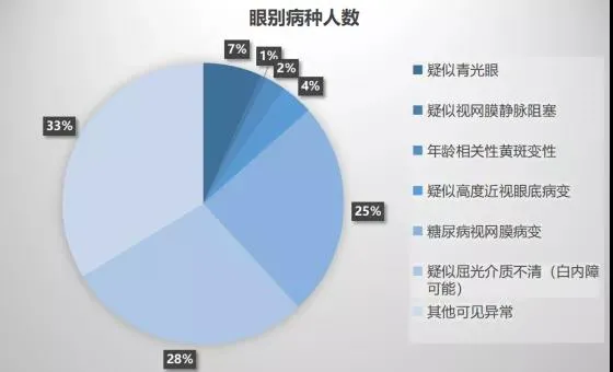 日韩欧美一区二区三区免费观看