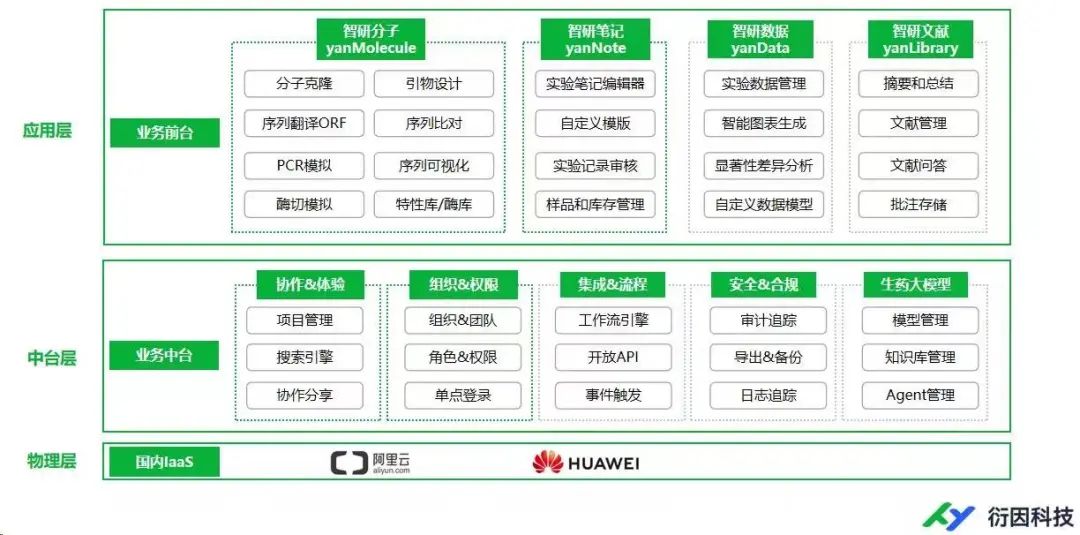 日韩欧美一区二区三区免费观看