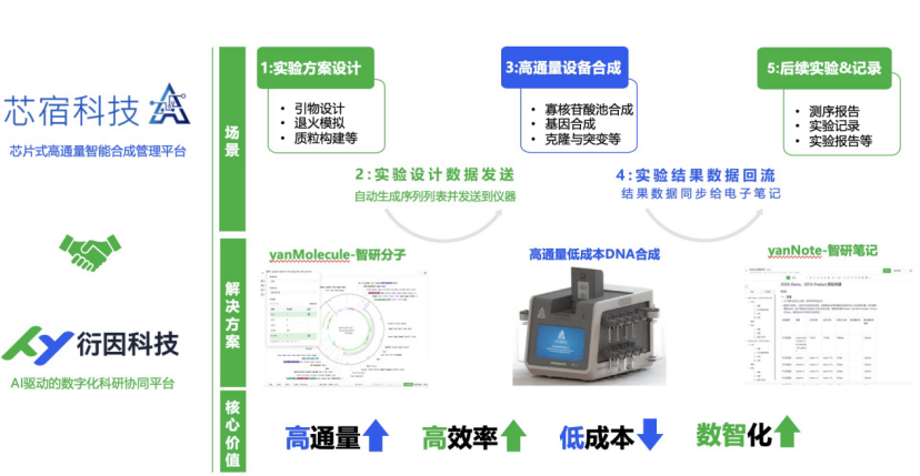 日韩欧美一区二区三区免费观看
