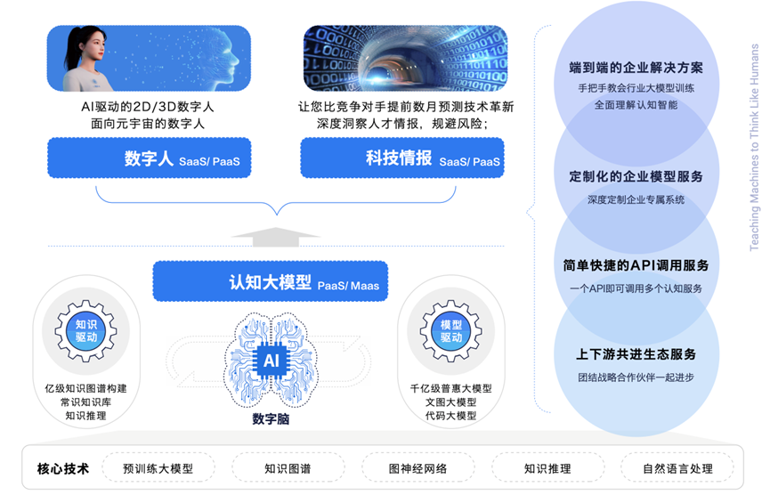 日韩欧美一区二区三区免费观看