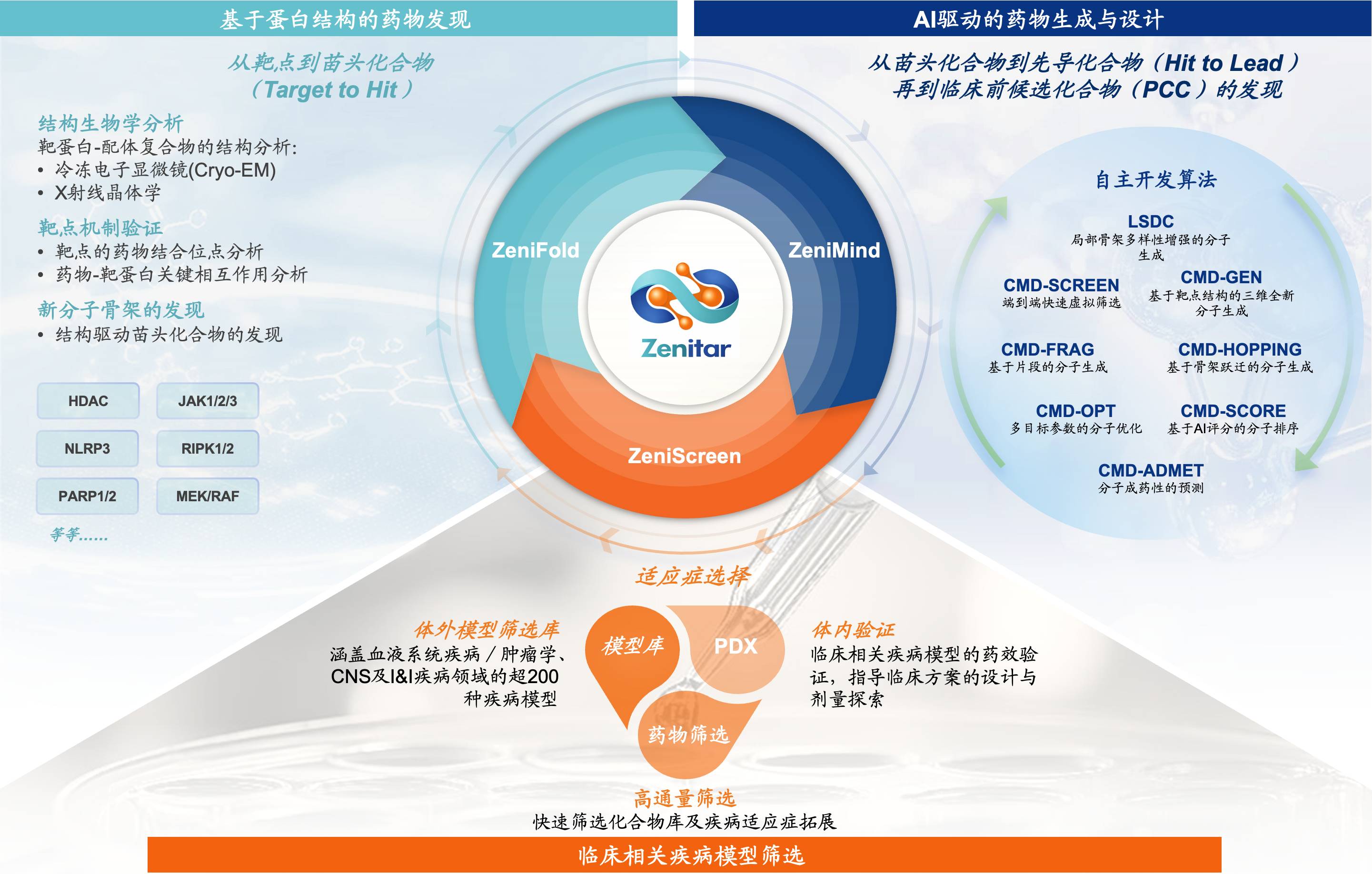 日韩欧美一区二区三区免费观看