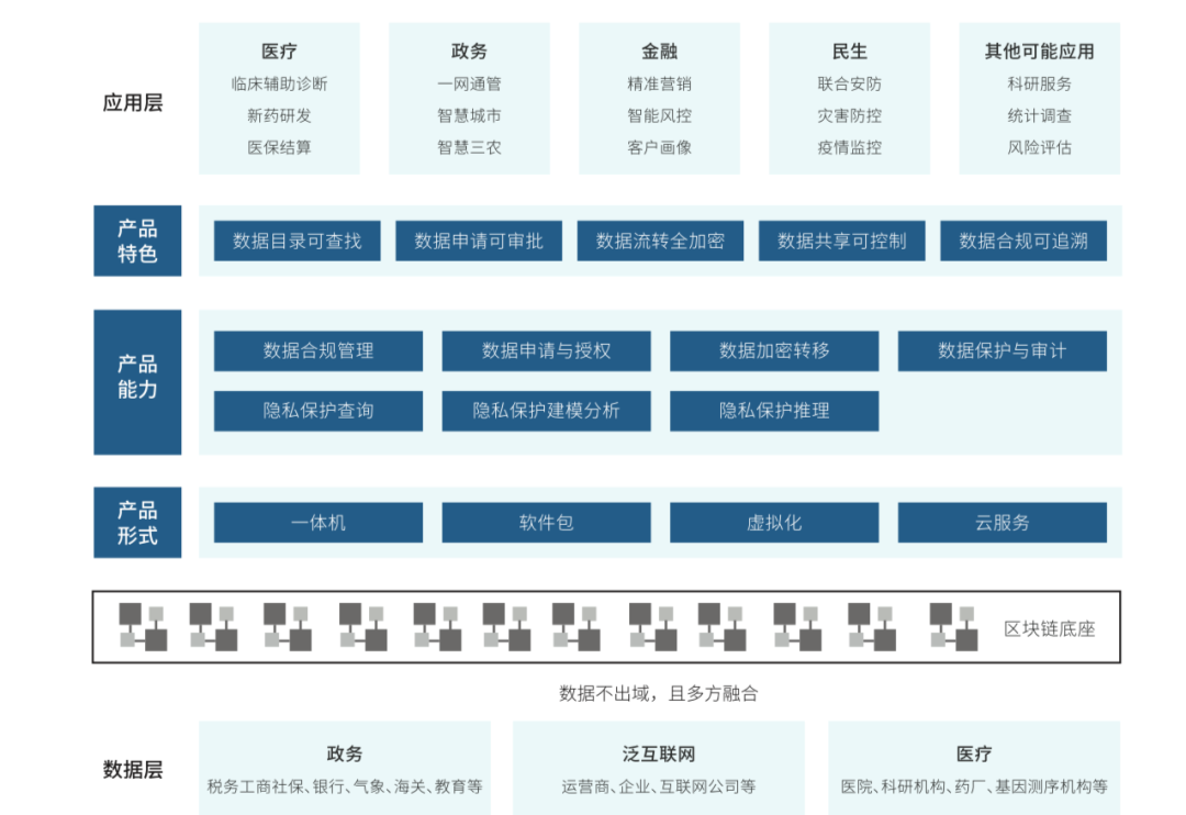 日韩欧美一区二区三区免费观看