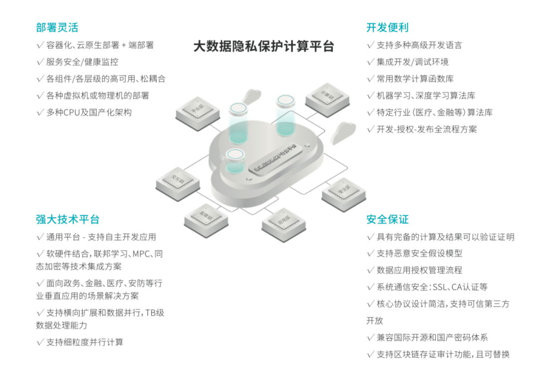 日韩欧美一区二区三区免费观看