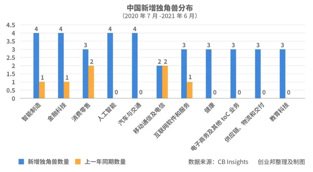 日韩欧美一区二区三区免费观看