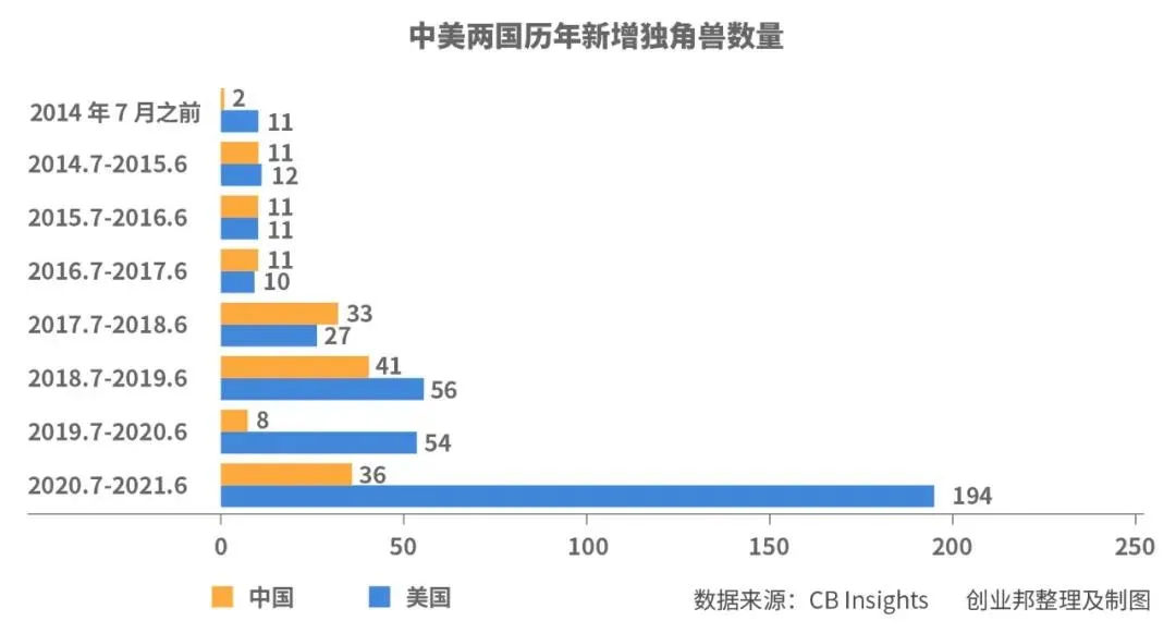 日韩欧美一区二区三区免费观看