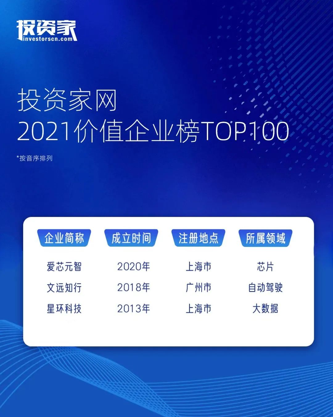 日韩欧美一区二区三区免费观看