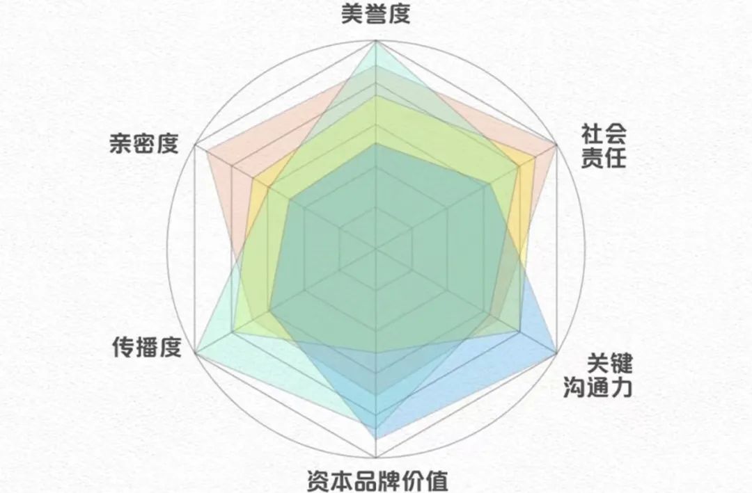 日韩欧美一区二区三区免费观看