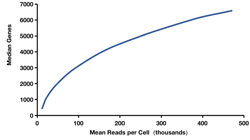 日韩欧美一区二区三区免费观看