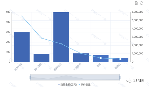 日韩欧美一区二区三区免费观看