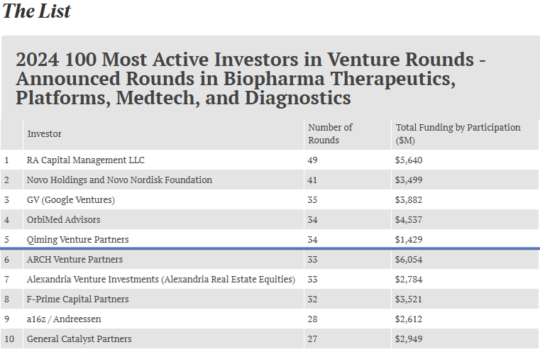 日韩欧美一区二区三区免费观看