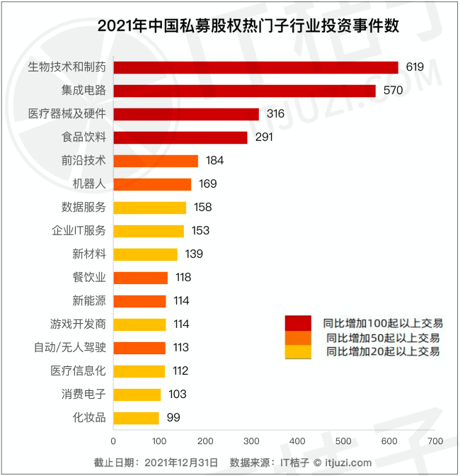日韩欧美一区二区三区免费观看