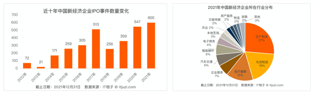 日韩欧美一区二区三区免费观看