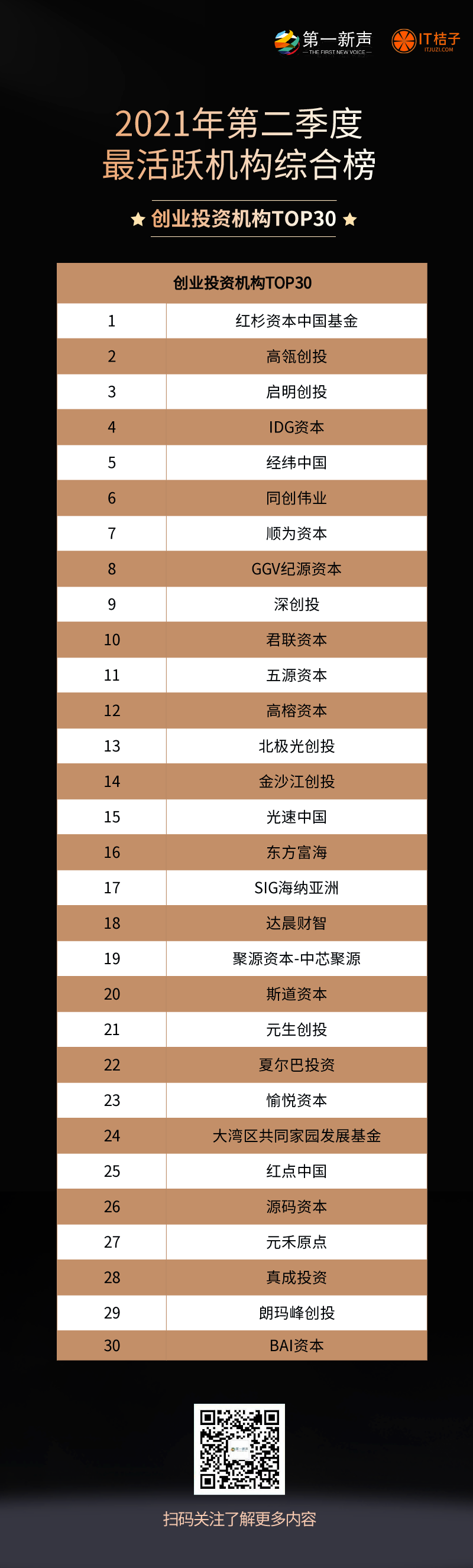 日韩欧美一区二区三区免费观看