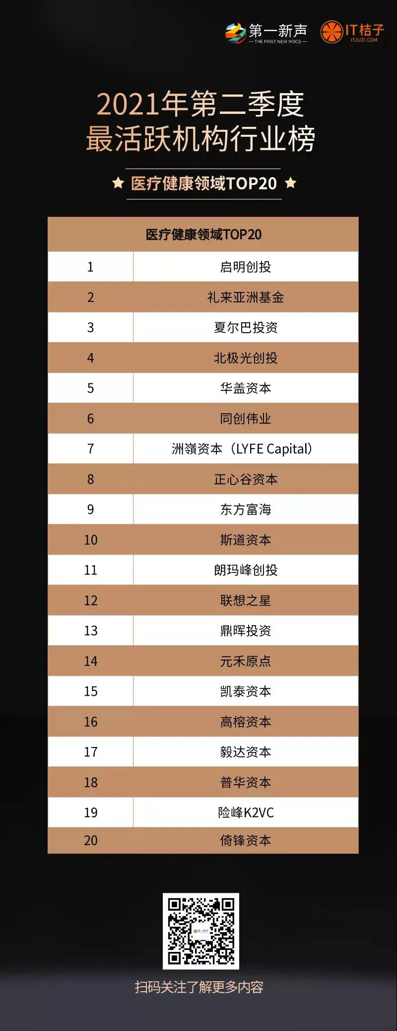 日韩欧美一区二区三区免费观看