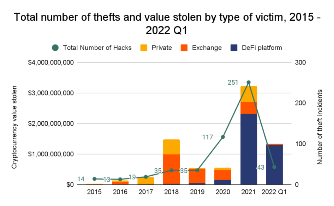 日韩欧美一区二区三区免费观看