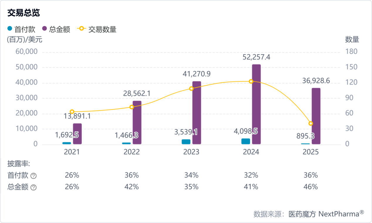 日韩欧美一区二区三区免费观看