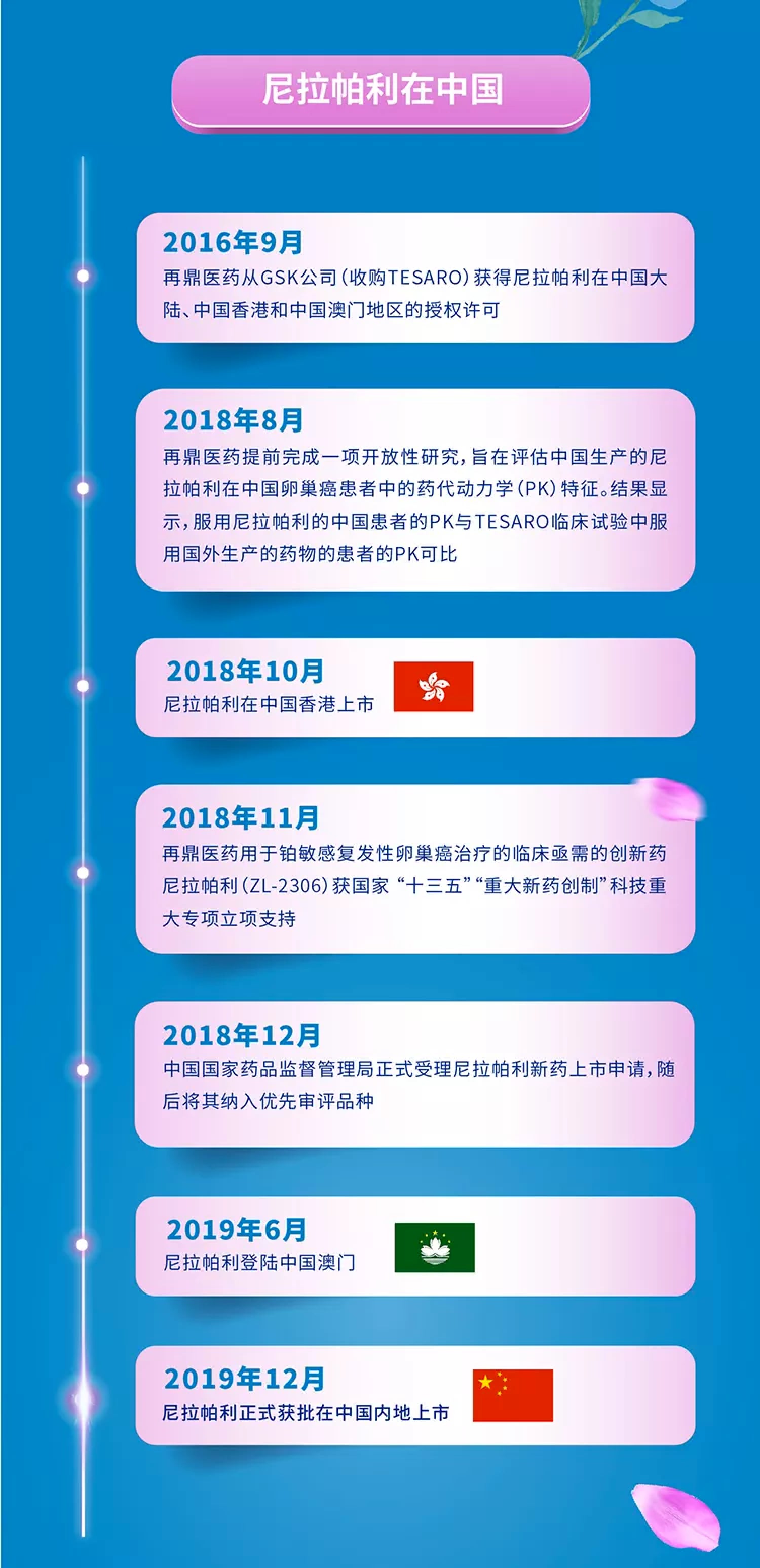 日韩欧美一区二区三区免费观看