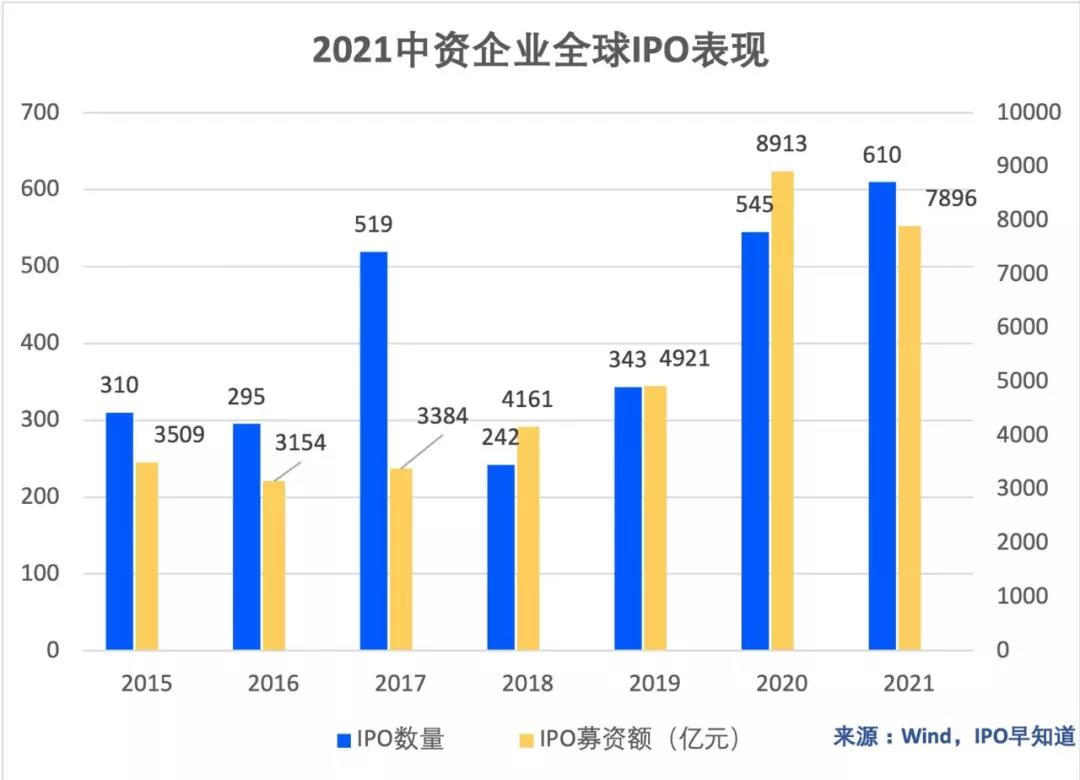 日韩欧美一区二区三区免费观看