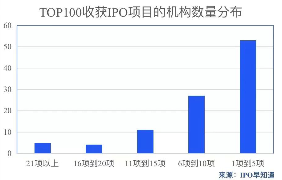 日韩欧美一区二区三区免费观看