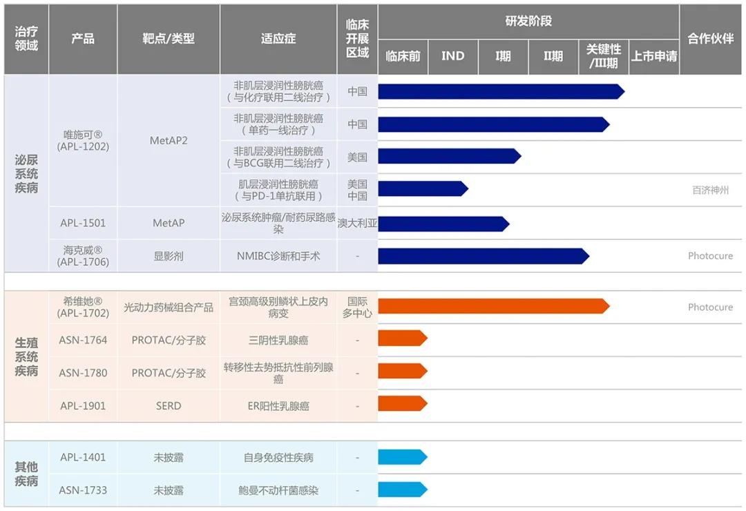 日韩欧美一区二区三区免费观看