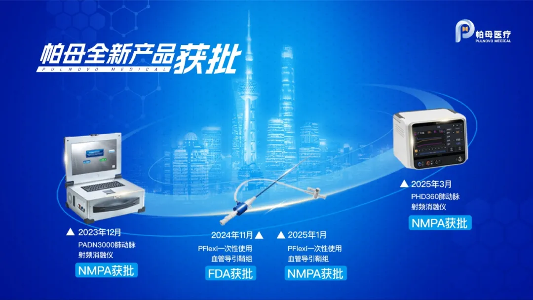 日韩欧美一区二区三区免费观看