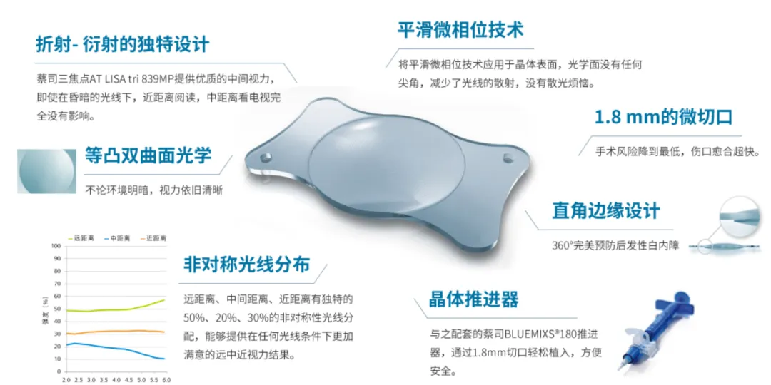 日韩欧美一区二区三区免费观看