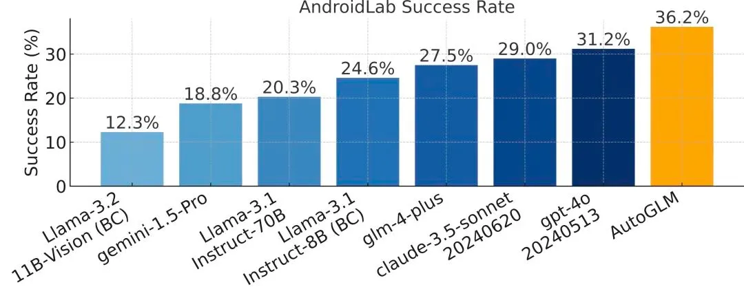 日韩欧美一区二区三区免费观看
