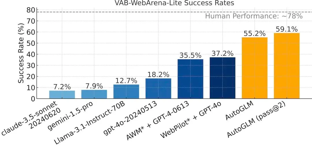 日韩欧美一区二区三区免费观看