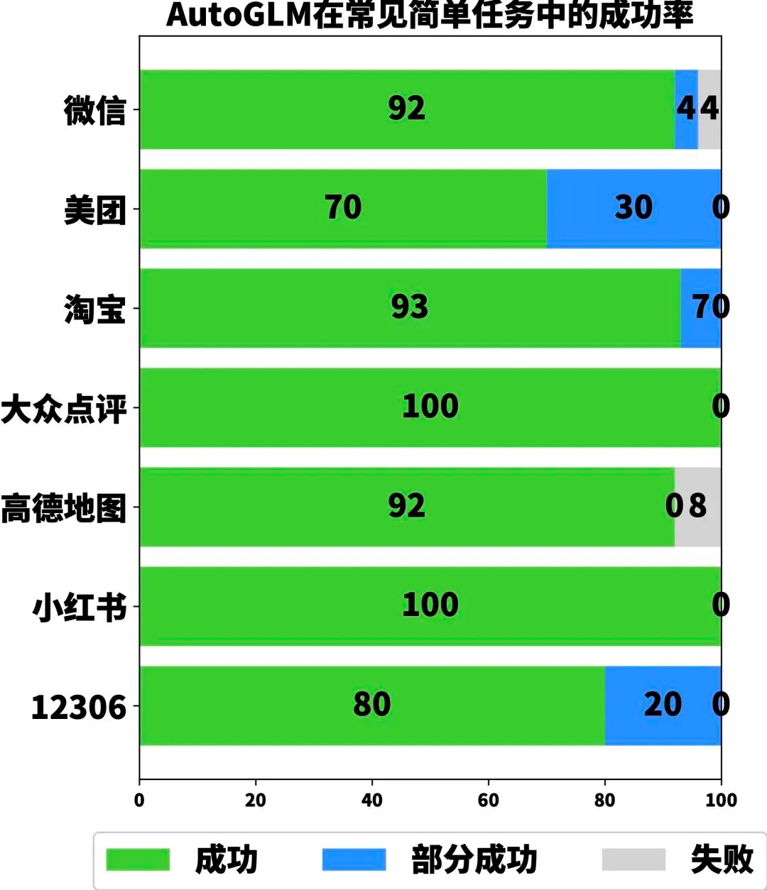 日韩欧美一区二区三区免费观看
