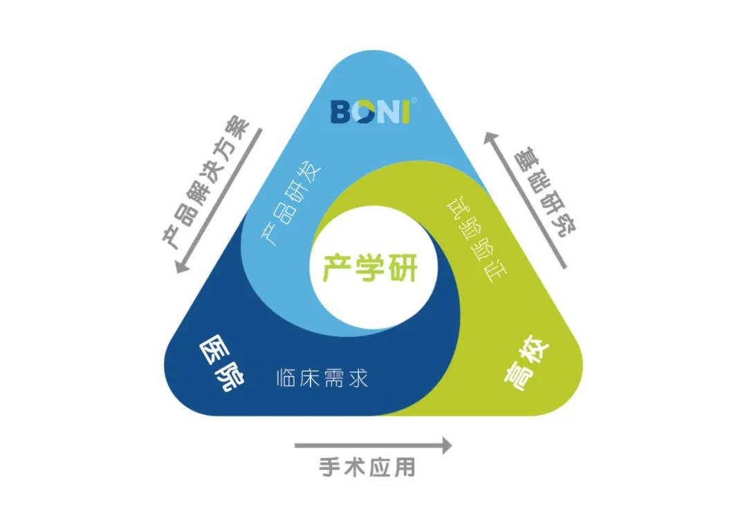 日韩欧美一区二区三区免费观看