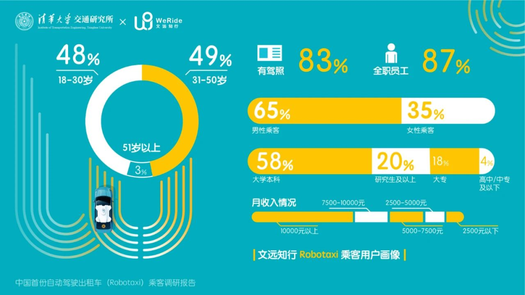 日韩欧美一区二区三区免费观看