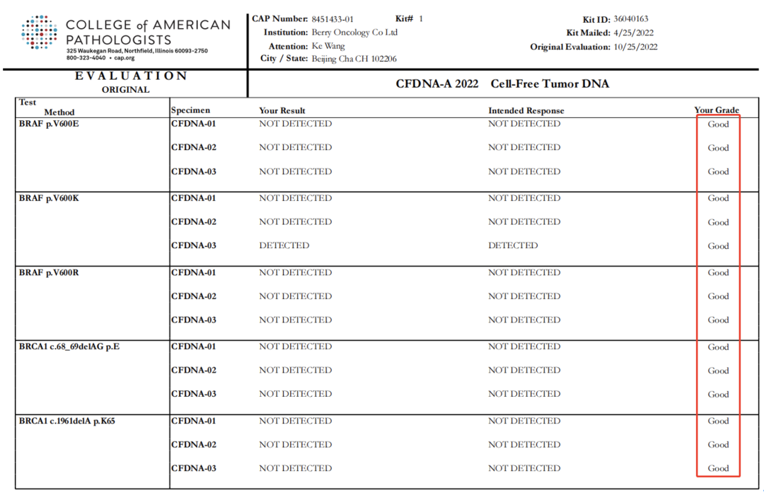日韩欧美一区二区三区免费观看