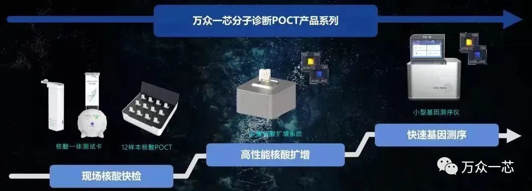 日韩欧美一区二区三区免费观看